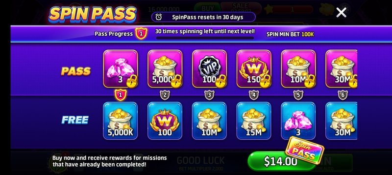 Best spinboss login in United Kingdom